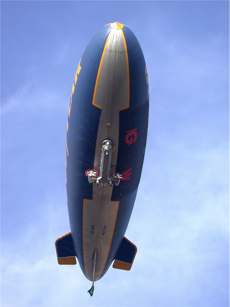 Picture Of Goodyear Blimp Balloon